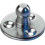Accessoires pour Verin